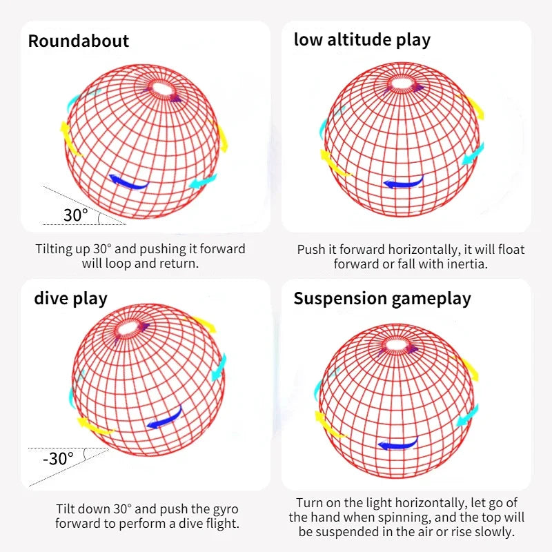 Flying Ball Boomerang Fly Orb Magic With LED Lights Christmas Gift