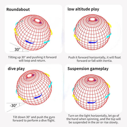 Flying Ball Boomerang Fly Orb Magic With LED Lights Christmas Gift